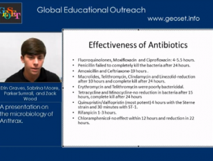 Microbiology of Anthrax
