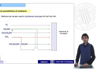 Direct Methanol Fuel Cells