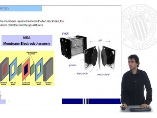 Proton Exchange Membrane Fuel Cells