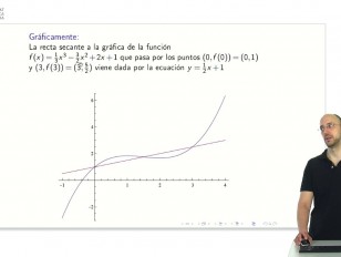Recta tangente