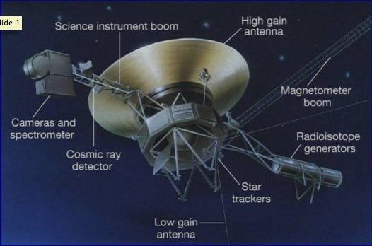Space Probe Parts